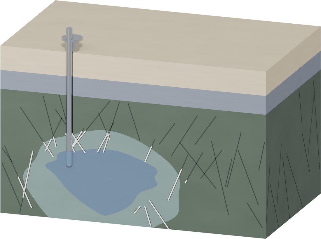 Cutaway: carbonated water sinking through fractured peridotite, with carbonate veins forming